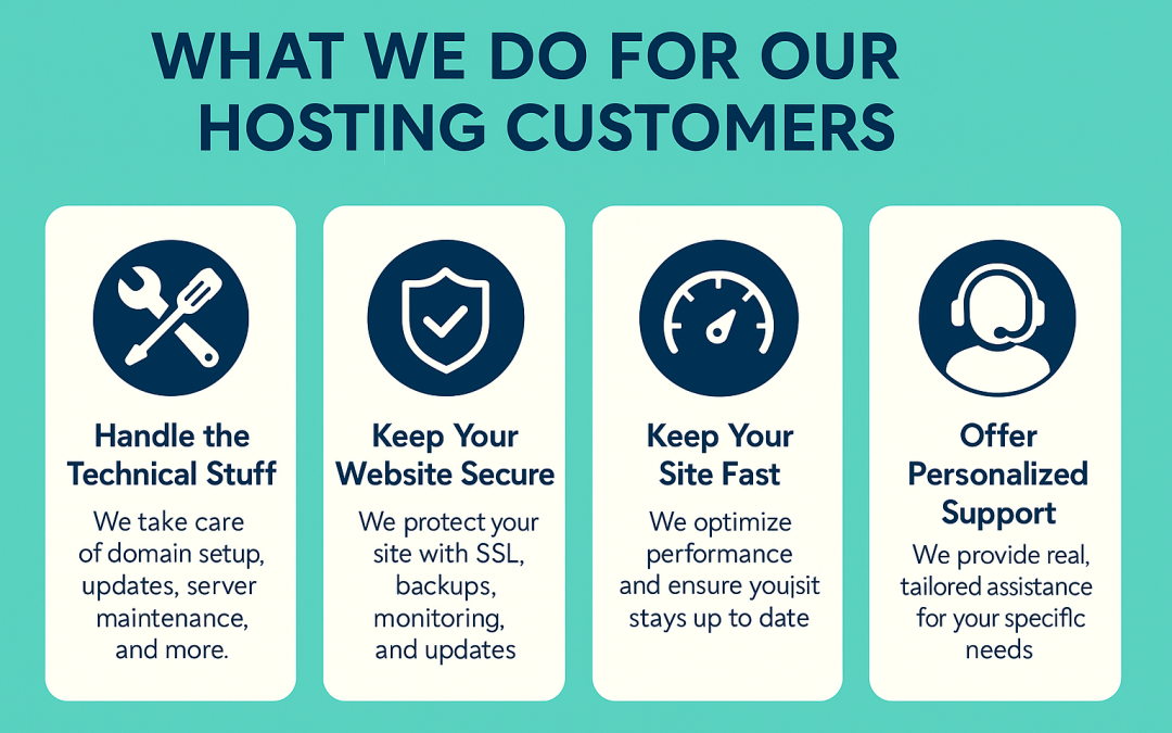 What We Do for Our Hosting Customers